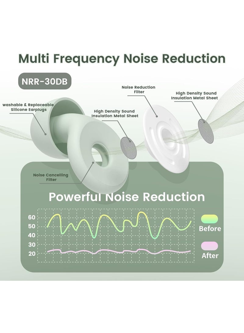 Ear Plugs, Soft Ear Plugs for Sleeping - 30dB Reusable Silicone Earplugs - Image 2
