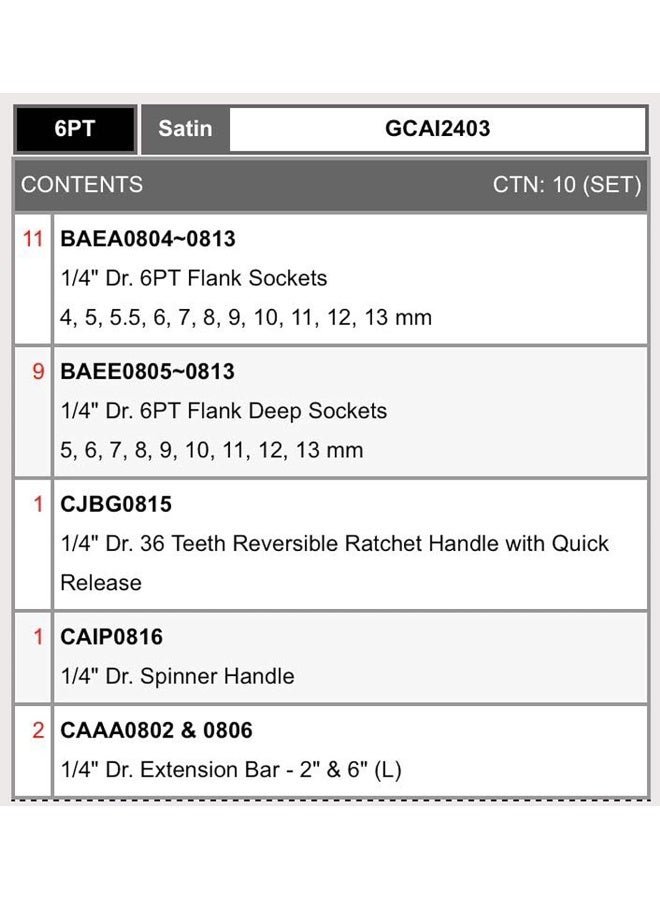 توبتول مجموعة مفاتيح توبتول الاحترافية بمقاس 1/4 بوصة و24 قطعة - Image 2