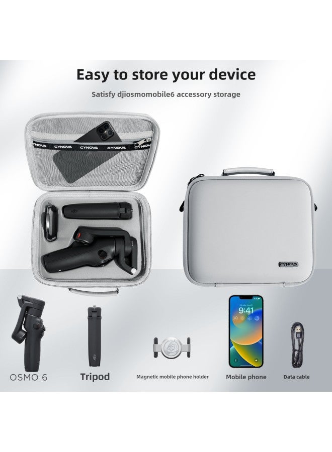 DJI Dajiang Mobile SE Storage Bag OM6/OM5 Handheld Yuntai Portable Handbag Eva Storage Bag-Color:Light Gray  - Image 2