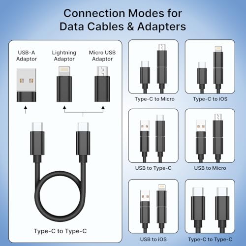 pTron Nexo 60W Multifunctional Fast Charging Data Cable Kit w/Conversion Set USB A & Type C to Male Micro/Type C/iOS, Data Transfer, SIM Storage, SIM Eject Pin, Pocket Mirror & Phone Holder (Black) - Image 5