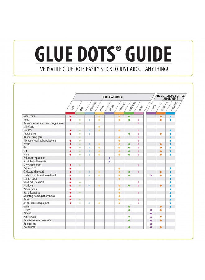 Glue Dots Permanent Glue Dots, Blue, Pack Of 60 - Image 5