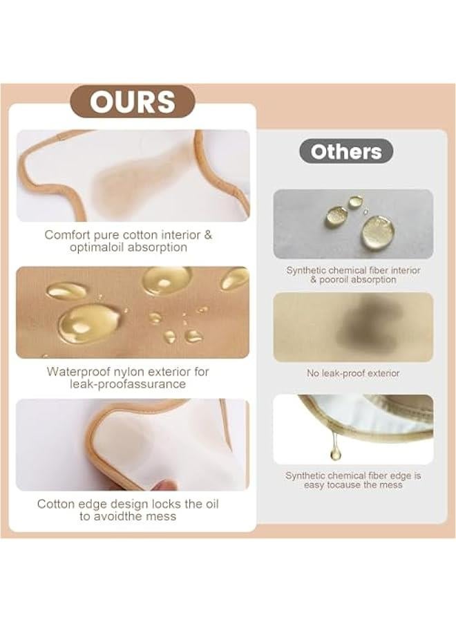 إسكدنيا زيت الخروع عبوة قطعتين للركبة والكوع والذراع والفخذ. وسادات ضغط قابلة لاعادة الاستخدام، شريط فيلكرو مطاطي قابل للتعديل، مقاومة للماء ومضادة لتسرب الزيت. - Image 4