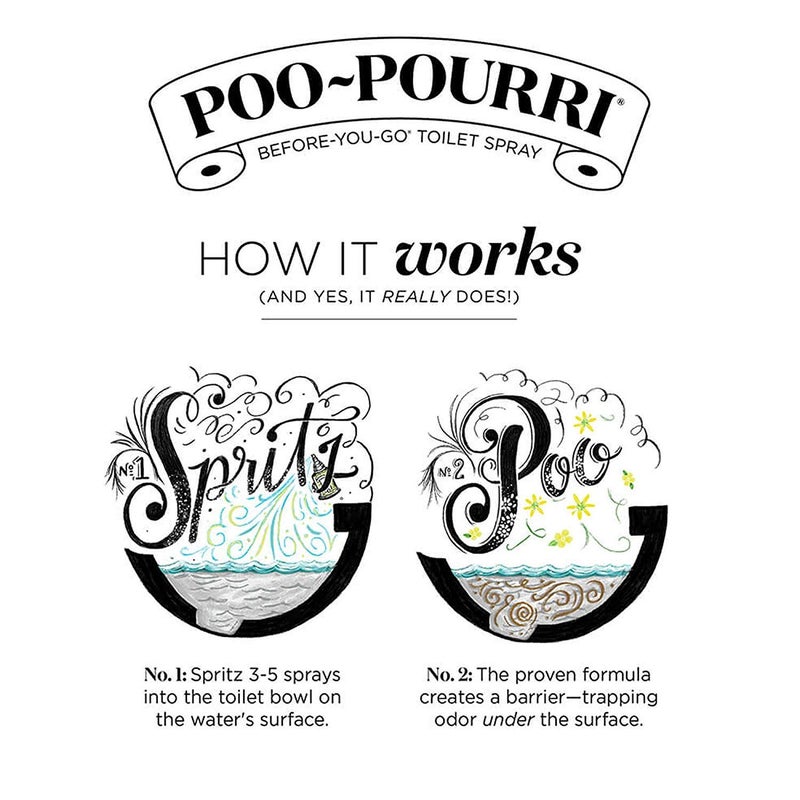 Poo-Pourri برو-بورري الأصلي بالحمضيات، لافندر فانيلا و رويال فلاش 1.4 أونصة زجاجات - Image 4