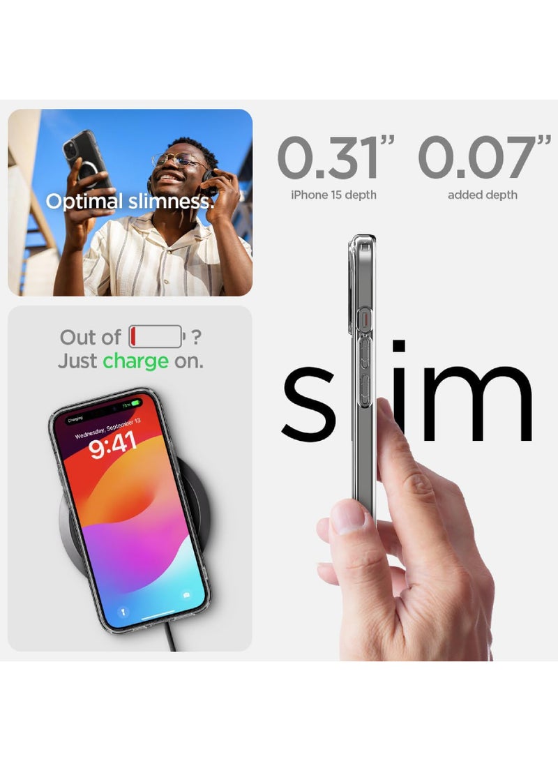 Rock Pow Magnetic Designed for iPhone 15 Plus Case 6.7 Inch Strong Magnets Non-Yellowing Shock Proof Grade Protection Compatible with MagSafe Protective Slim Cover Clear - Image 5