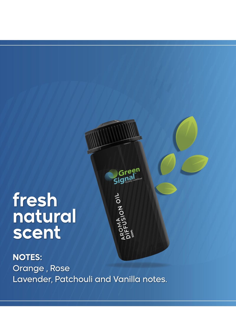 Green Signal Oudy Fragrance Oil 170 ml – Rich Oriental Oud Scent for Diffusers & Humidifiers – Long-Lasting & Luxurious Aroma - Image 4