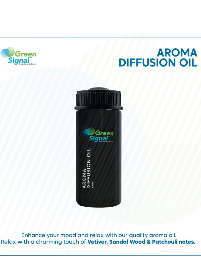 Green Signal Oudy Fragrance Oil 170 ml – Rich Oriental Oud Scent for Diffusers & Humidifiers – Long-Lasting & Luxurious Aroma - Image 3