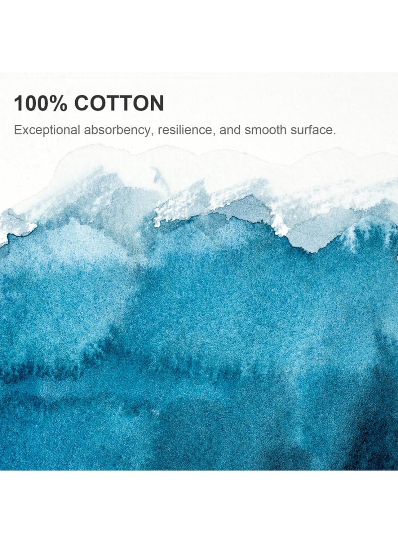 Phoenix Watercolor Postcards - Image 4