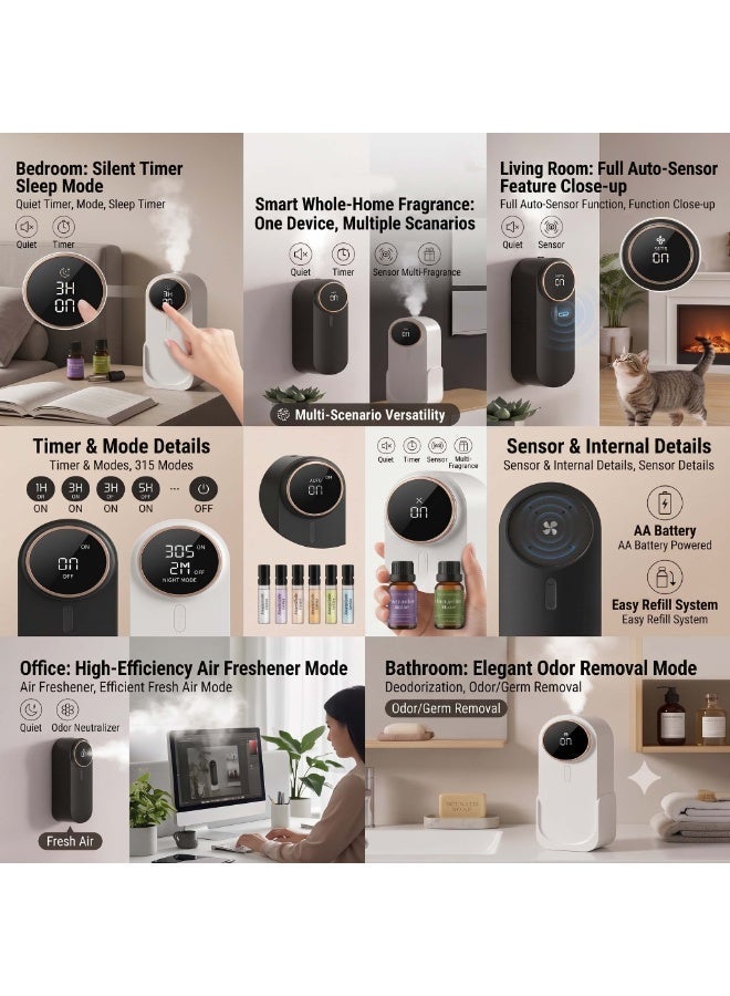 Furtey Electric Automatic Aroma Sprayer Perfume Fragrance Dispenser Air Freshener  Lightweight for Leisure Places Pet Store Home Bathroom Office Supermarket Black - Image 5