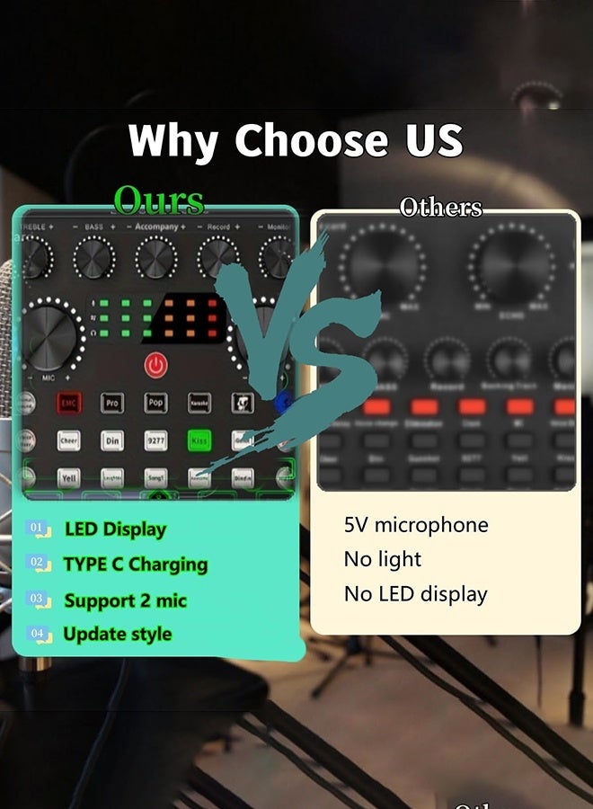 Arabest Audio Mixer Broadcast Kit, Live Sound Card Studio Recording XLR Microphone, Audio Interface Voice Changer, Podcast Equipment Bundle Soundboard for Tiktok Youtube Streaming/Singing/Gaming Phone/PC  - Image 2