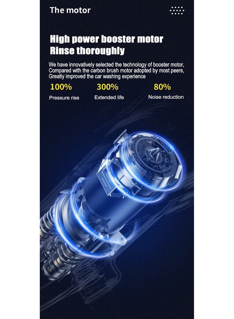 غسالة سيارة لاسلكية للمنزل المحمولة قابلة للشحن قوية عالية الضغط مدفع المياه انتزاع بطارية ليثيوم تنظيف قطعة أثرية - Image 4