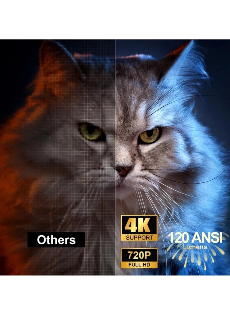 SUKILO Smart Portable Projector | 4K/1080 Full HD with 130" Display | Built-in Android OS and Speaker, Auto Focus, HDMI/USB Connectivity, Compact Design for Indoor & Outdoor Home Theater - Image 3