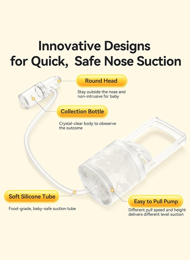 Sweet Life Nasal Aspirator for Baby, Portable Hand Puller Nose Sucker, Quiet Suction Easy to Operate | Reusable | Soft Silicone Nose Cleaner for Fast and Effective Relief of Nasal Congestion in Infant - Image 5