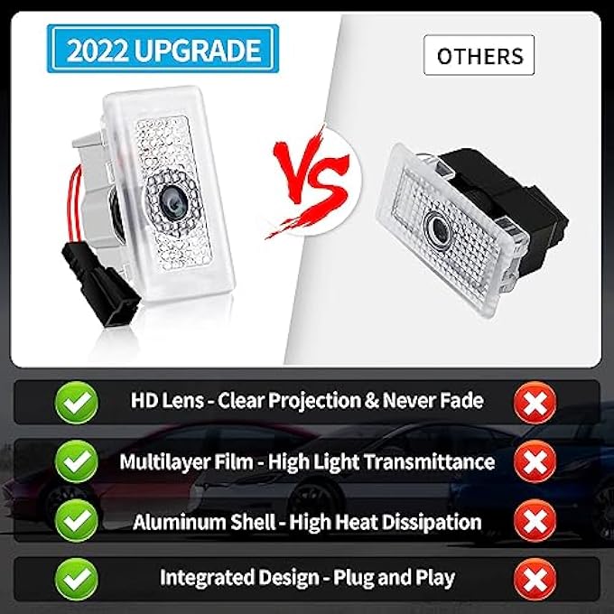 ميكينج تك أضواء باب السيارة، أضواء شعار الإسقاط لسيارات تسلا وجاكوار Xj Xjl LtraBright LED، ضوء ظل شبح ليزر ثلاثي الأبعاد لا يتلاشى أبدًا، أضواء ترحيب خطوة المجاملة لسيارات تسلا الحمراء - Image 5