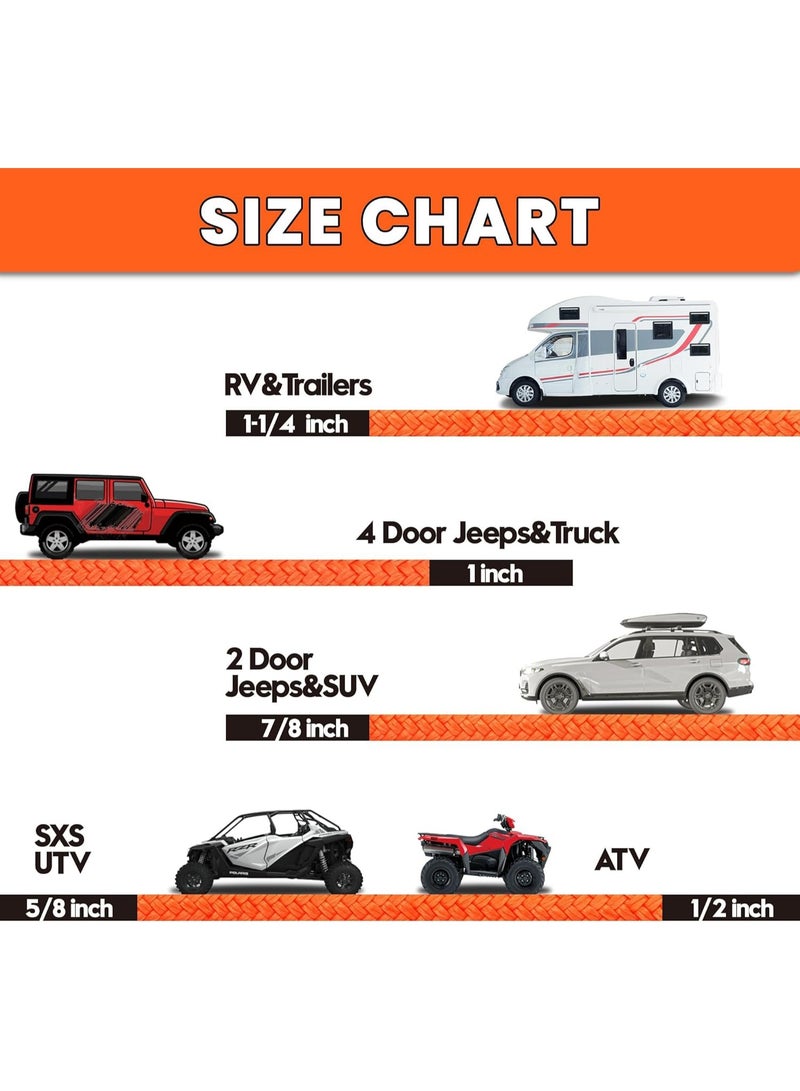 أوزيغالور حبل سحب استرداد حركي 36000 رطل مع حلقة ربط ناعمة، 25 مم × 9 م، حزام سحب شديد التحمل، مرونة 35٪، مجموعة استرداد للطرق الوعرة لسيارات الجيب والشاحنات ATV UTV SUV، برتقالي - Image 3