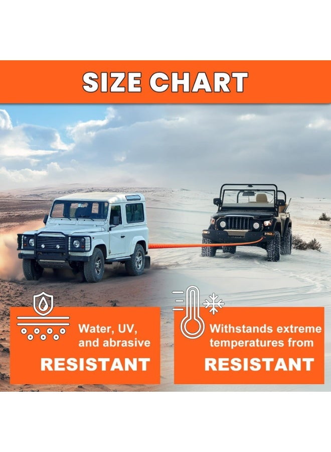 أوزيغالور حبل سحب استرداد حركي 36000 رطل مع حلقة ربط ناعمة، 25 مم × 9 م، حزام سحب شديد التحمل، مرونة 35٪، مجموعة استرداد للطرق الوعرة لسيارات الجيب والشاحنات ATV UTV SUV، برتقالي - Image 4