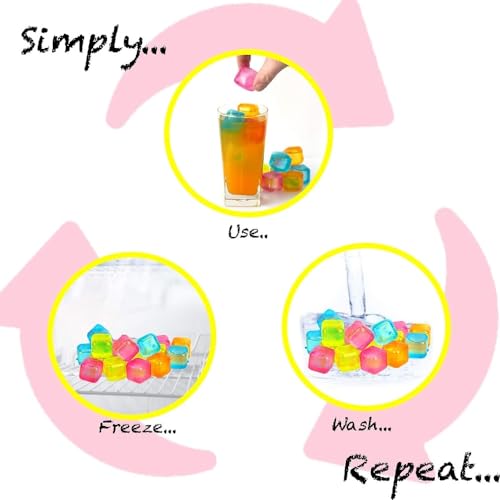 Prostuff.in 36 Pcs Reusable Ice Cube Refreezable Reusable Pure Water Filled Ice Cubes for Drinks BPA Free Non Melting Multi-Coloured Chilling Squares Stones - Image 5