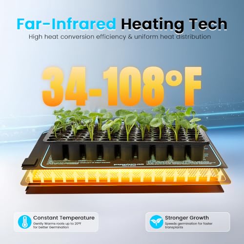 Propagate Pro Seedling Heating Mat | Fits (1) Standard 1020 Tray | Germination Grow Heat Pad for Seed & Starter Plants Soil Warmer for Indoor Home Gardening (10x20 Single) - Image 2