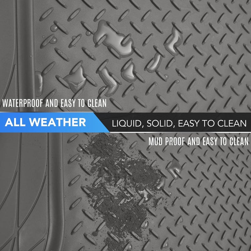 PIC AUTO Heavy Duty Rubber Trunk Cargo Liner Floor Mats, Trimmable to Fit for Car, SUV, Van, and Trucks – All-Weather Protection, Anti-Slip Backing, Easy to Clean, Durable and Long-Lasting (Gray) - Image 3
