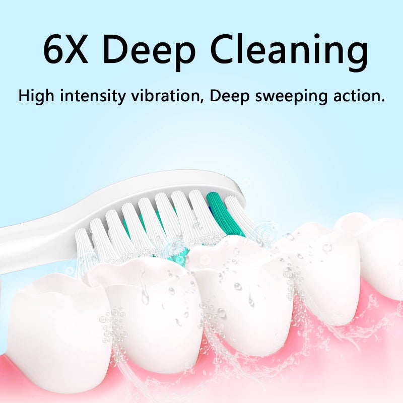 Aoremon رؤوس فرشاة الأسنان البديلة من Aoremon متوافقة مع Philips sonicare E-Series، عبوة 6 رؤوس فرشاة بديلة مع أغطية - Image 3