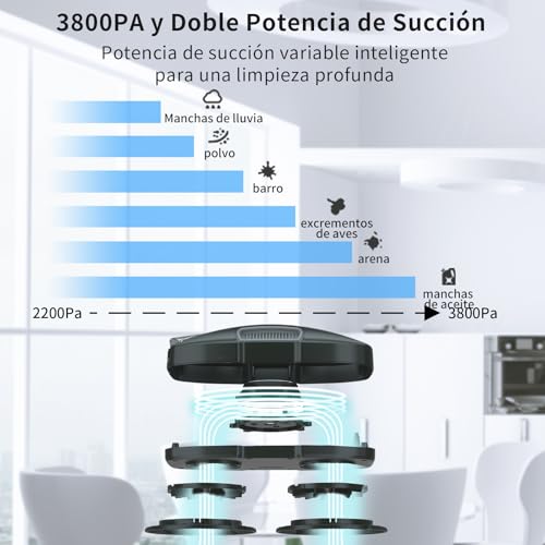 Fmart روبوت تنظيف النوافذ FMART T9Pro - 3800PA، رش الماء بالموجات فوق الصوتية، تخطيط المسار بالذكاء الاصطناعي، كشف الحواف بالذكاء الاصطناعي، منظف نوافذ روبوتي مع جهاز تحكم عن بعد و 10 قطع قماش - تنظيف عميق للنوافذ، البلاط - Image 5