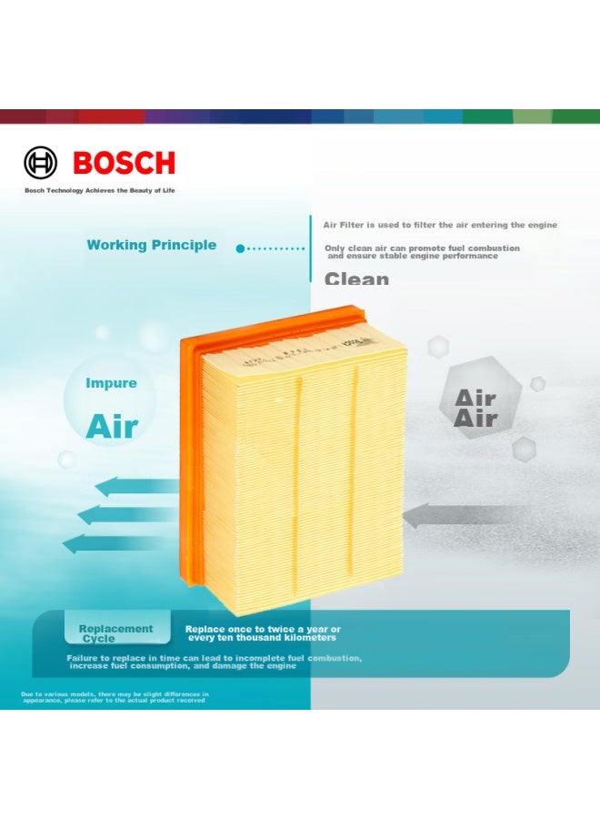 Bosch Automotive Air Filter Element 2941, Compatible With Volvo Xc60/s60/s60l/s80l/v60 - Image 3