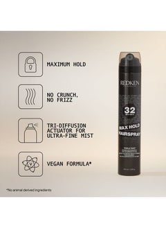 REDKEN Redken Max Hold Hairspray 32 | Extreme Maximum High Hold Hairspray | Long-Lasting Lift & Body | All-Day Style Control | Dry Finish | 24 Hour Humidity Resistance | | For All Hair Types | 9 Oz  - Image 4