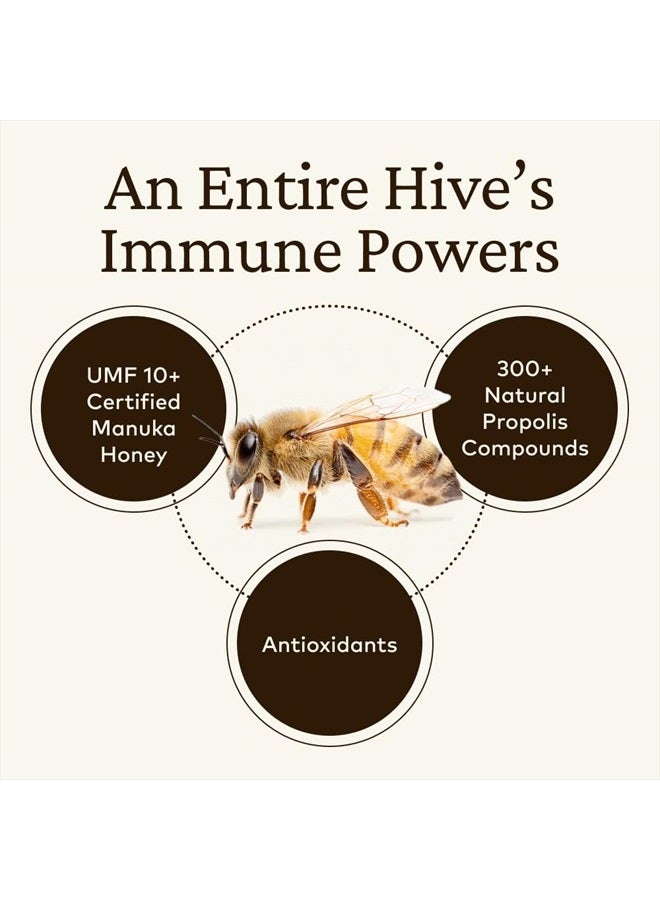 Comvita Propolis Natural Throat Relief Spray, Soothing Mint Flavor with UMF 10+ Manuka Honey - Natural Immune Support, Antioxidant, Dietary Supplement, 0.7 Fl oz - Image 3