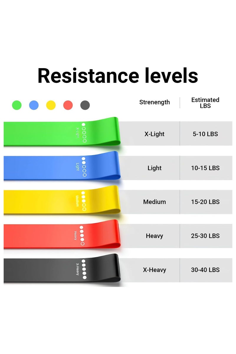 INSIJAM Resistance Bands Set 5PCS Assorted Pounds Strength Training Exercise Resistance Loops Stretch Bands For Pilates Gym Fitness Yoga Workout Resistance Loops Bands for Arm Legs and hips - Image 2