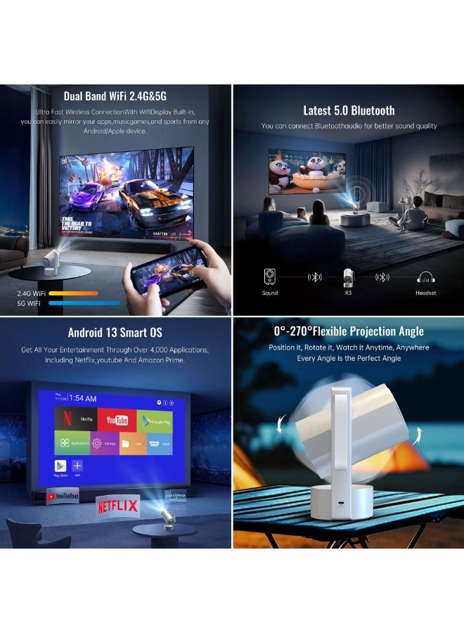 جهاز عرض صغير محمول - شاشة LED بدقة 1080 بكسل مع فك تشفير 4K، نظام تشغيل أندرويد 13، بطارية مدمجة 15000 مللي أمبير/ساعة، واي فاي 2.4 جيجا/5 جيجا، تركيز تلقائي، 250 لومن، صغير الحجم وسهل الحمل - Image 5