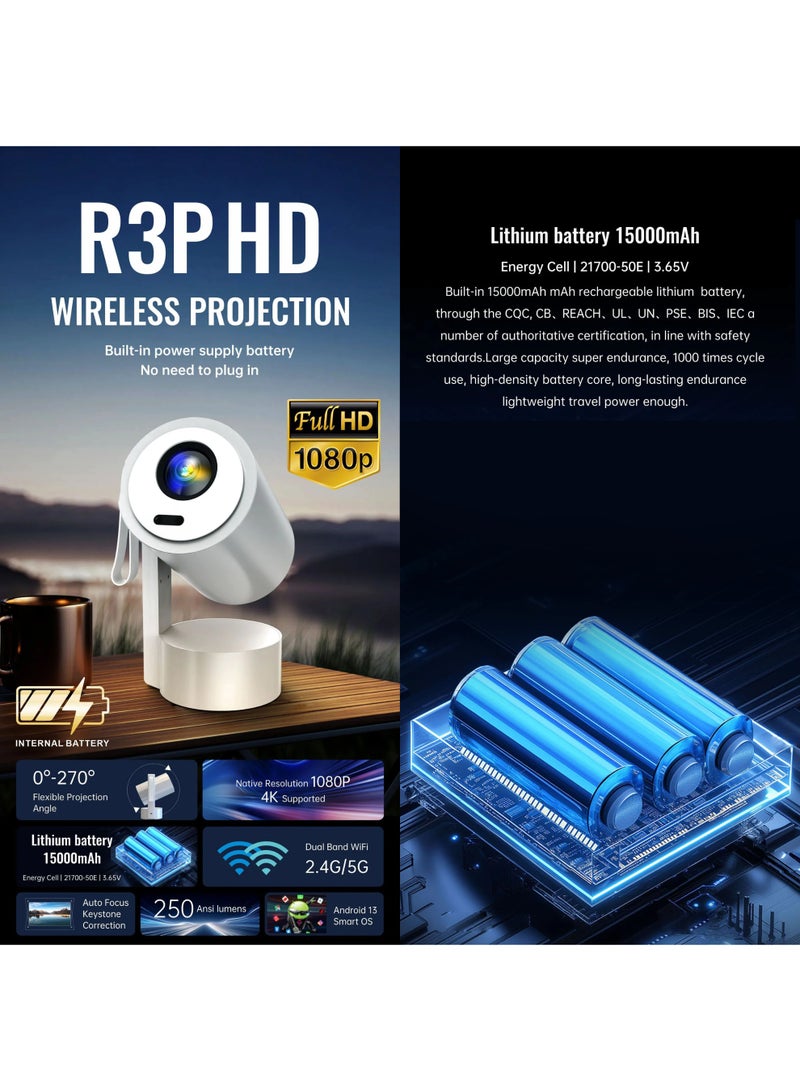 جهاز عرض صغير محمول - شاشة LED بدقة 1080 بكسل مع فك تشفير 4K، نظام تشغيل أندرويد 13، بطارية مدمجة 15000 مللي أمبير/ساعة، واي فاي 2.4 جيجا/5 جيجا، تركيز تلقائي، 250 لومن، صغير الحجم وسهل الحمل - Image 3