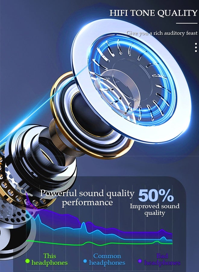 DUNISO سماعات رأس لاسلكية حول الرقبة تعمل بتقنية البلوتوث 5.0 لإجراء مكالمات هاتفية مع وقت تشغيل إضافي طويل يصل إلى 200 ساعة وسماعات أذن لاسلكية حول الرقبة مقاومة للماء لنظامي التشغيل IOS وAndroid - Image 2