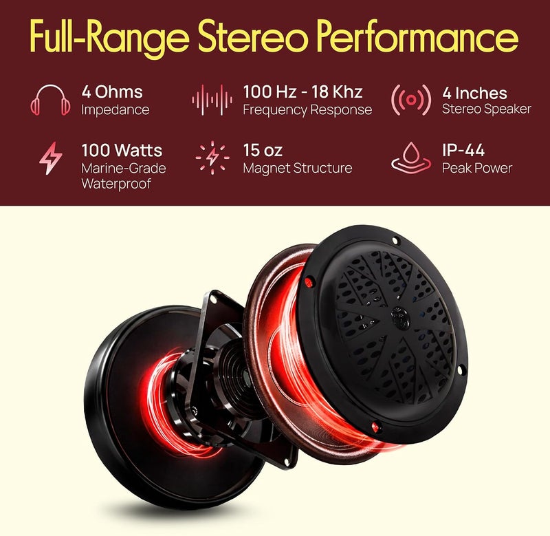 (Black) - 10cm Dual Marine Speakers - Waterproof and Weather Resistant Outdoor Audio Stereo Sound System with Polyprone Cone, Cloth Surround and Low Profile Design - 1 Pair - PLMR41W (Black) - Image 2