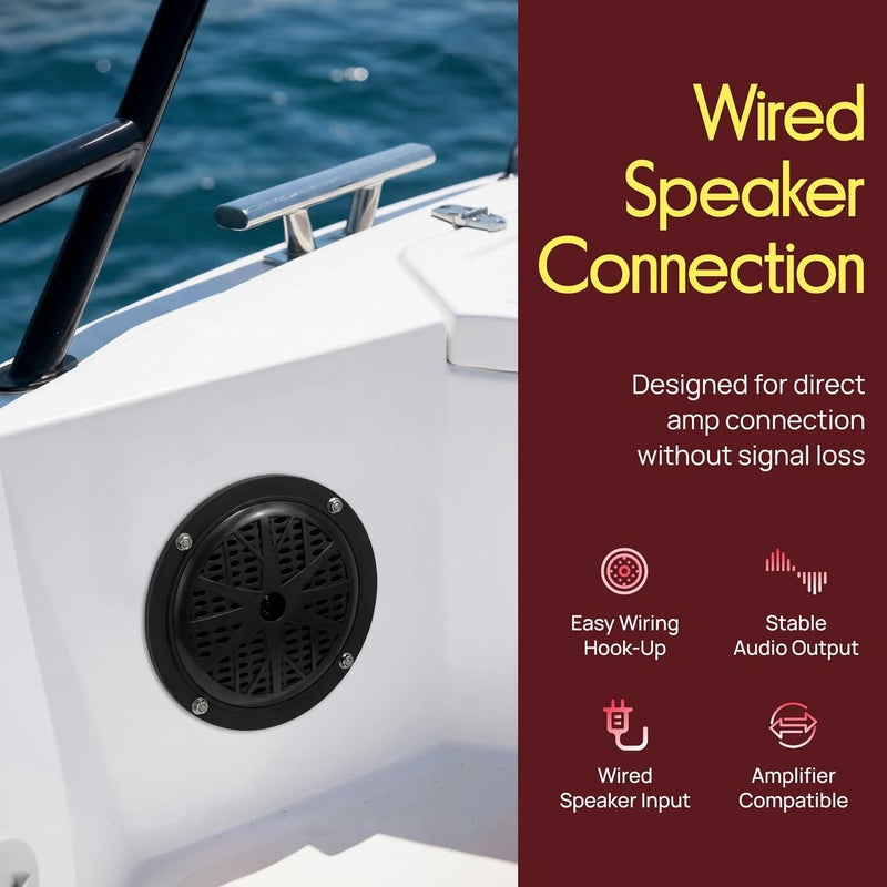 (Black) - 10cm Dual Marine Speakers - Waterproof and Weather Resistant Outdoor Audio Stereo Sound System with Polyprone Cone, Cloth Surround and Low Profile Design - 1 Pair - PLMR41W (Black) - Image 5