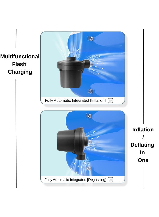 ماكدو مجموعة ملحقات حمام السباحة القابل للنفخ، مجموعة كاملة مُحسّنة من ملحقات السباحة، تتضمن مضخة شحن فلاش متعددة الوظائف، وسجادة مقاومة للتآكل، وحلقة سباحة، وأنبوب تصريف، ومجموعة إصلاح، وكرة محيطية - Image 3