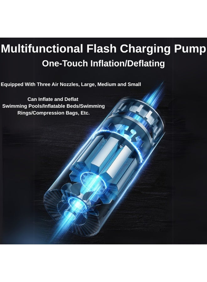 ماكدو مجموعة ملحقات حمام السباحة القابل للنفخ، مجموعة كاملة مُحسّنة من ملحقات السباحة، تتضمن مضخة شحن فلاش متعددة الوظائف، وسجادة مقاومة للتآكل، وحلقة سباحة، وأنبوب تصريف، ومجموعة إصلاح، وكرة محيطية - Image 2