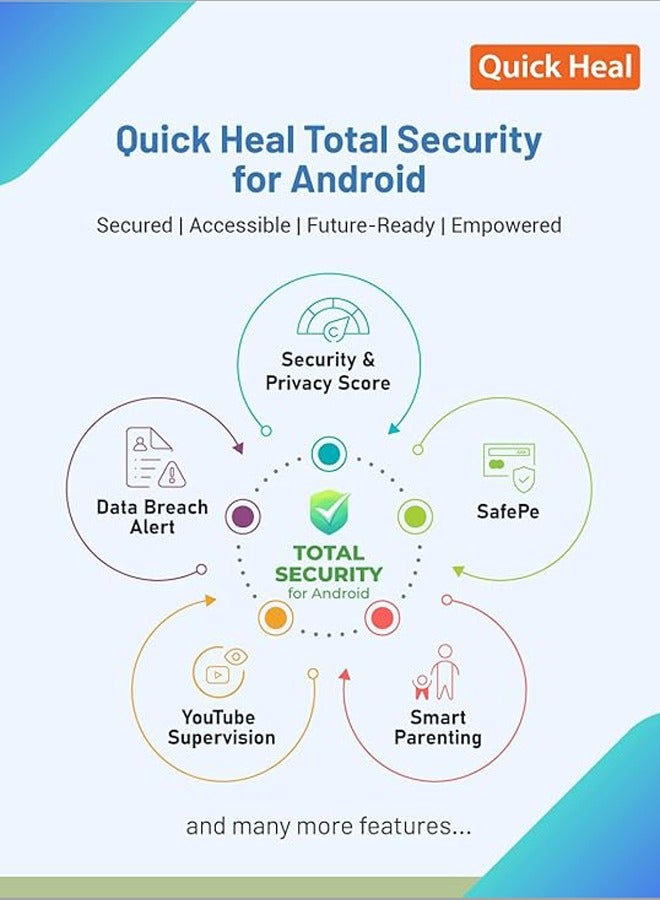 Quick Heal Total Security for 1 Device 1 Year | Android | Digital Subscription | SAME DAY DELIVERY - Image 3
