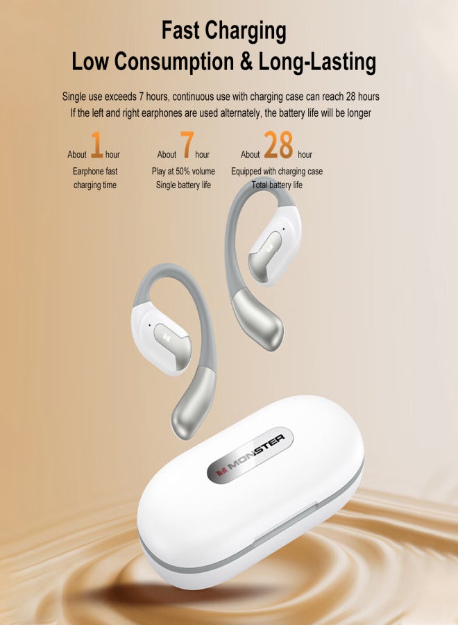 MONSTER AC317 Open Ear Headphone BT 5.4 Sport Earbuds with Earhooks Noise Cancelling Stereo Wireless Earphones Built-in Mic Waterproof - Image 3