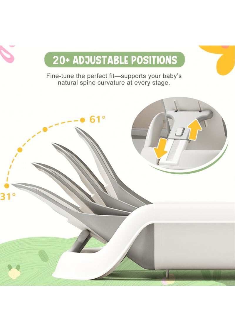 اكسيسن حوض استحمام للأطفال، حوض استحمام قابل للتعديل بزاوية مع مقياس حرارة في الوقت الفعلي، حوض استحمام متكئ 5 في 1 للرضع، حوض استحمام محمول للسفر لحديثي الولادة، ارتفاع قابل للتعديل - Image 3