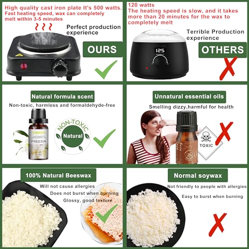 Haccah Complete Candle Making Kit with Wax Melter, Making Supplies,DIY Arts&Crafts Gift for Kids,Beginners,Adults,Including 500w Electronic Stove,Wicks,Rich Scents,Dyes,Melting Pot,Candle tins - Image 3