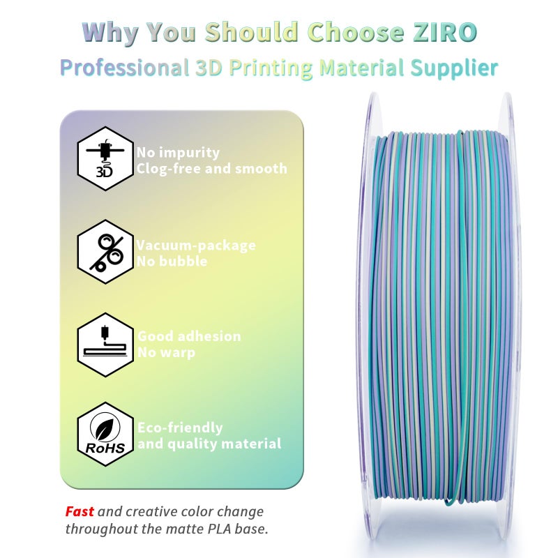 ZIRO PLA Filament 1.75mm, Matte Multicolors 3D Printer Filament, Dyanmic Visual Effect, Fast Color Change Matte PLA Stripes Series, 2.2lbs Spool, Fit for Most 3D Printer, Mermaid Stripes - Image 3