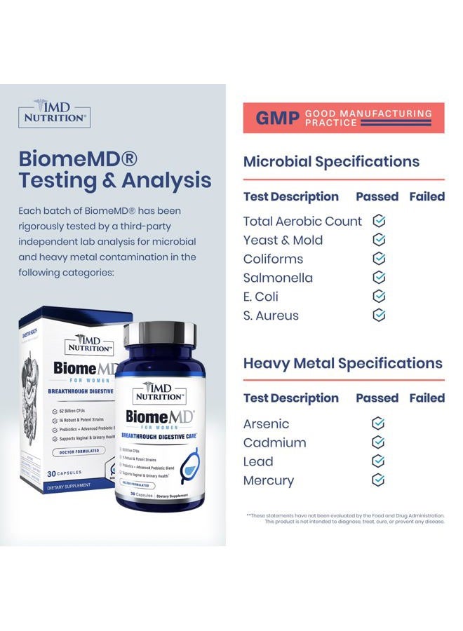 1MD BiomeMD Probiotics | 62 Billion CFUs, 15 Clinically Studied Strains - Pro & Prebiotics with HMO | Doctor-Formulated for Digestive Health & Immune Support | 30 Capsules - Image 3
