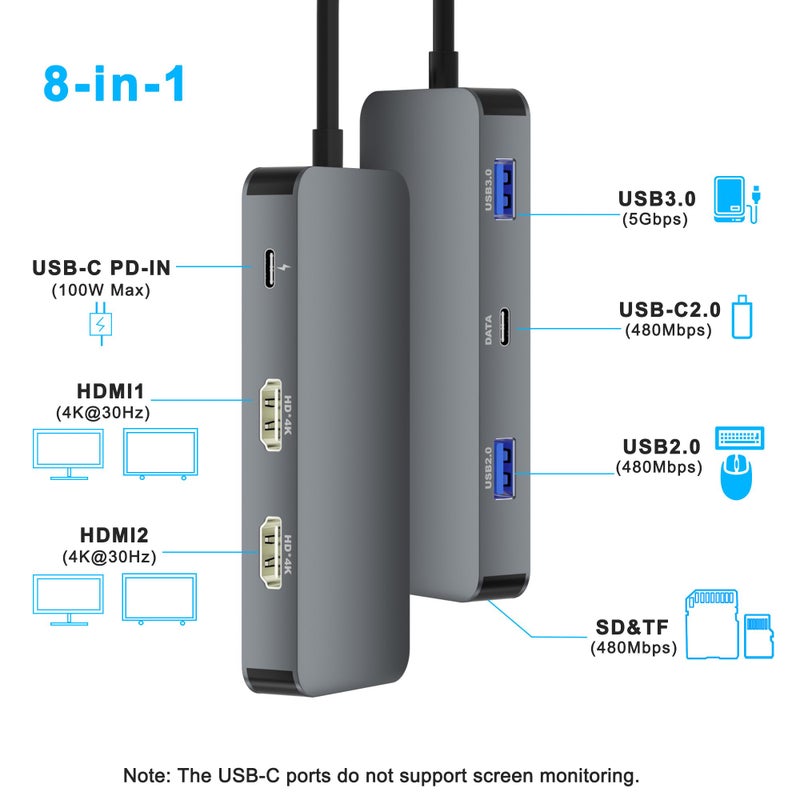 Aibilangose Docking Station Dual Monitor for Dell/HP/Lenovo/Mac Laptop, USB C Laptop Docking Station Dual Monitor, Dual HDMI Adapter for 2 Monitors, 8 in 1 USB C Hub Multiport Adapter with HDMI/USB/PD/SD/TF - Image 2