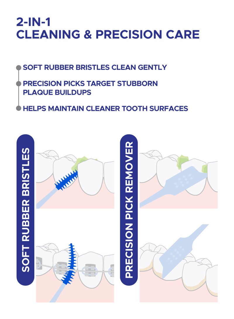 PESITRO Double-Care Toothpick | Interdental Brush | Dual-Ended Design with Soft Rubber Microbrush and Precision Pick | Ergonomic Non-Slip Handle | Latex-Free, Reusable (Large) - Image 3