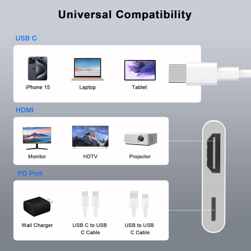 USB C To HDMI Adapter: 4K 30Hz Resolution, Plug And Play, Durable Aluminum Housing - Wide Compatibility Display Connector For iPhone 15/16 Series, Mobile To TV Multimedia Streaming - Image 4