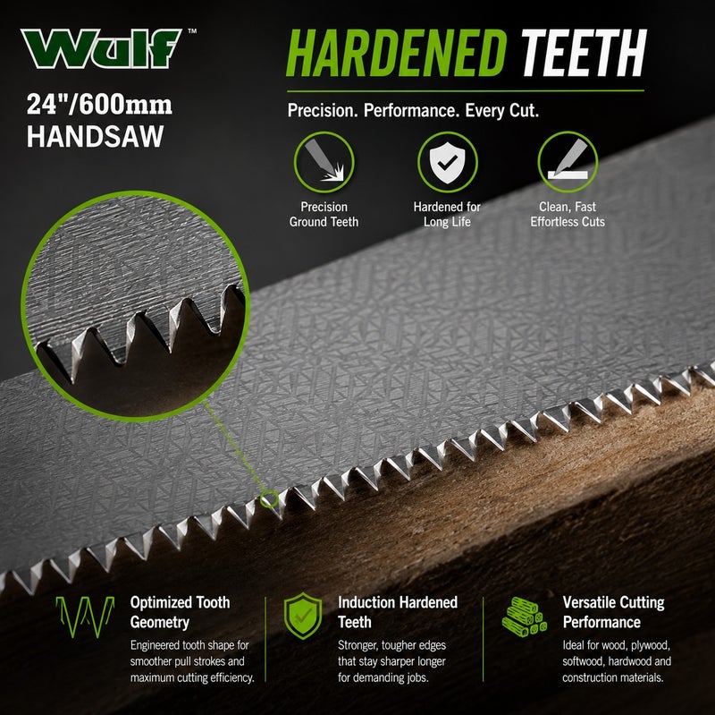 Wulf 24-Inch Hand Saw 600mm High Carbon Steel Wood Cutting Saw with Heavy Duty Plastic Handle for Woodworking Carpentry Timber Logs Board Fast Cutting Workshop DIY Hand Tool - Image 2