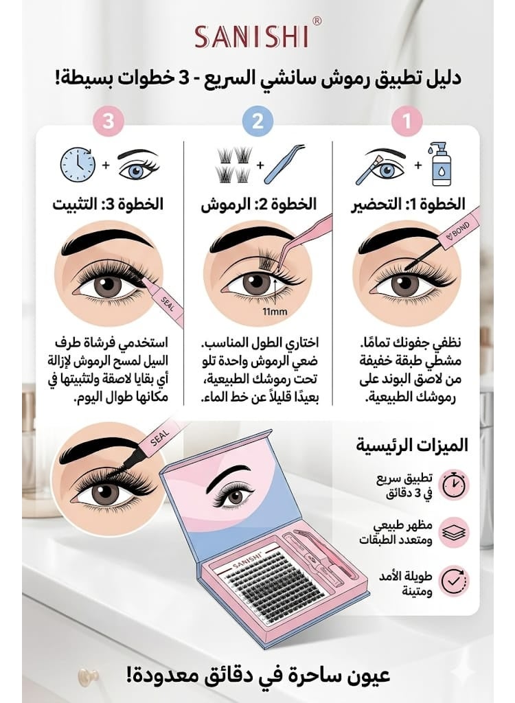 Sanshi SANISHI DIY Lash Extension Kit - 3D Volume Cluster Lashes with Lash Bond, Seal, and Professional Tweezers - Easy Home Application - Image 4