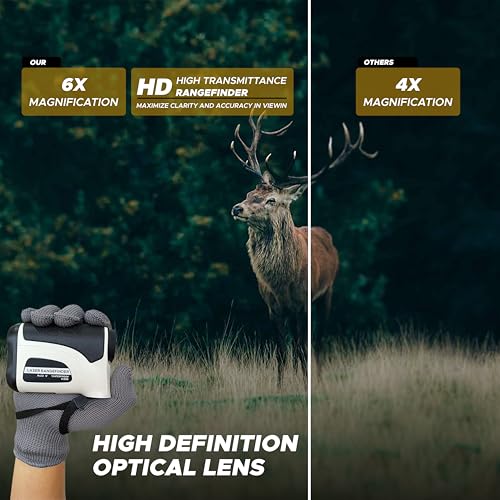 IBELL TOOLS IBELL 800 Yards Laser Rangefinder for Golf & Construction Range Finder Distance Measuring with High-Precision Flag Pole Locking ︱Slope Compensation Mode - Image 5