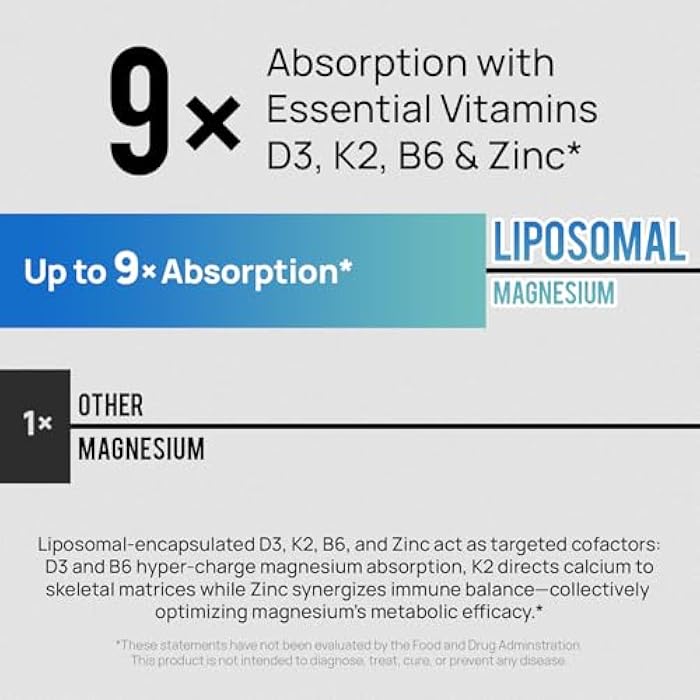 Selerb 18 in 1 Magnesium Complex for Women and Men | Liposomal Magnesium Supplement with Glycinate, Citrate, Malate, Taurate, D3 & K2 | High Absorption for Muscle, Sleep, Bone, Nerve Support | 90 Capsules - Image 5
