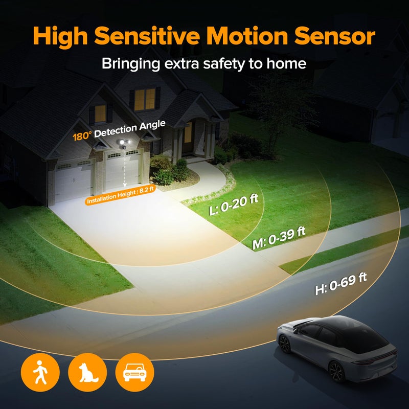 UME LED Security Light Motion Sensor Outdoor Lights, 27W 3000LM, 5000K, IP65 Waterproof, Dusk to Dawn, 2 Head Motion Detector Flood Light for Outside, Garage, Yard (Black) - Image 3