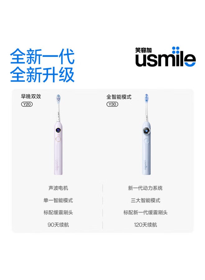 Usmile [endorsed By Influencers] Smiley Smart Electric Toothbrush, New Powerful Oscillation, Fully Intelligent Mode, Y30 Morning Mist White